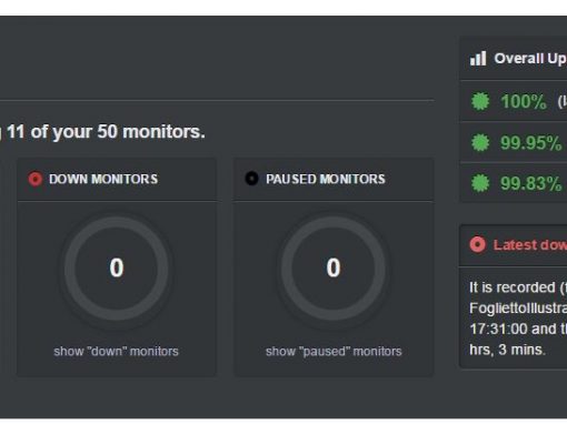 Server manage e Hosting